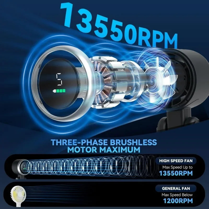3-in-1 Rechargeable Mini Fan